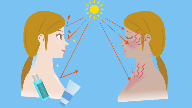 sidde subtropisk Alarmerende 3 tips til at vælge den rette solcreme - Creme & lotion